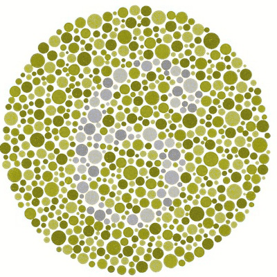 Simulated Corrected