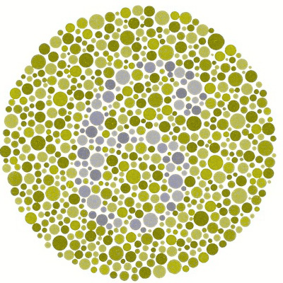 Simulated Corrected