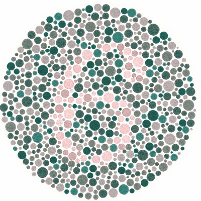 Simulated Daltonised