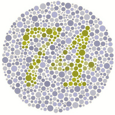 Simulated Corrected