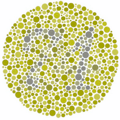 Simulated Daltonised