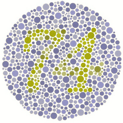 Simulated Corrected