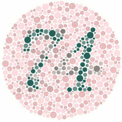 Simulated Daltonised