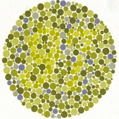 Simulated Daltonised