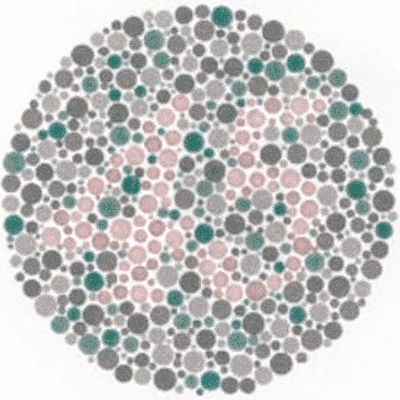 Simulated Daltonised