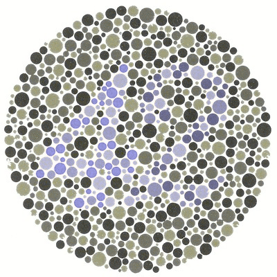 Simulated Corrected